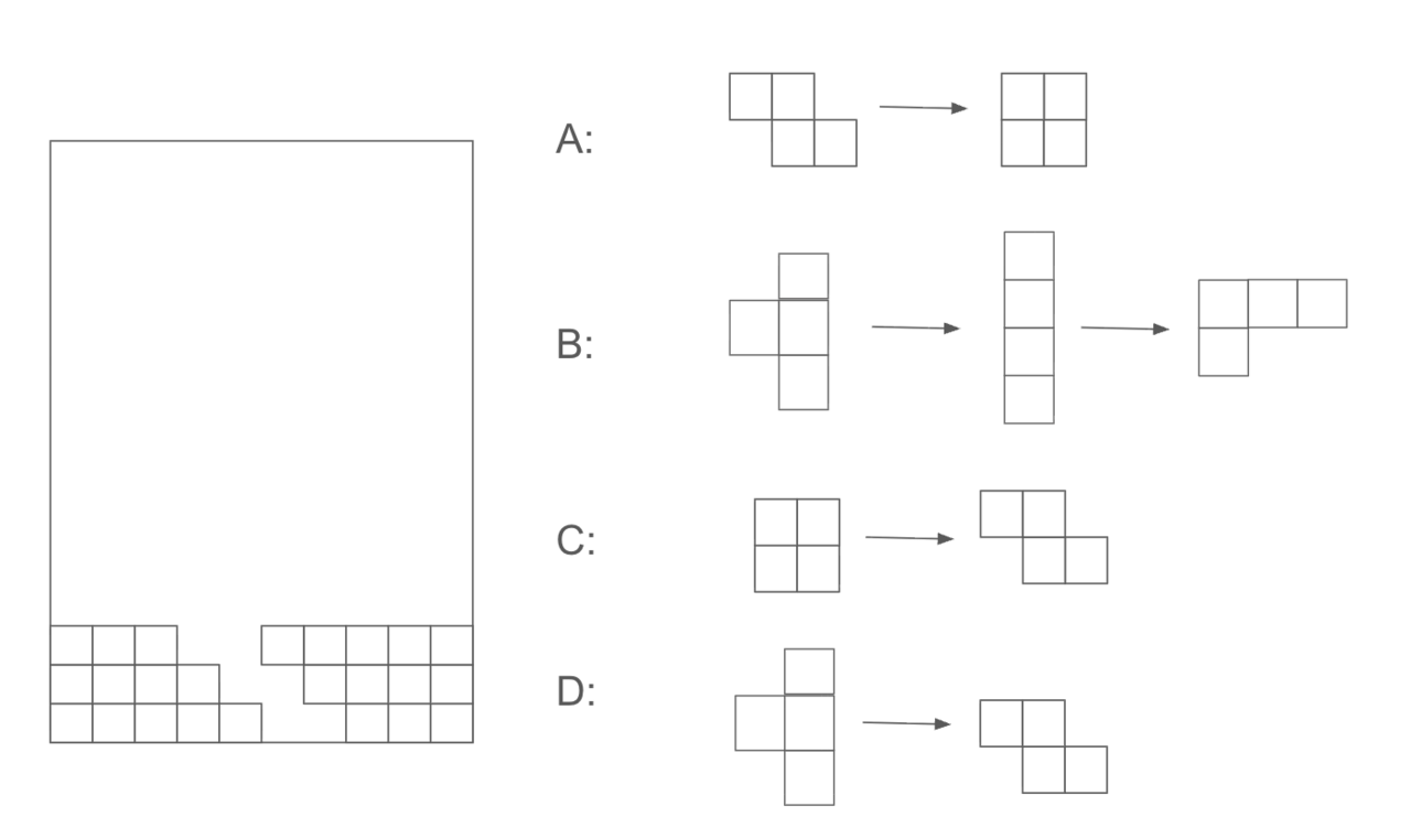Une partie de Tetris classique en plein jeu — la géométrie simple et implacable derrière l'effet — Crédit : Magicarol / Wikimedia Commons (CC0, domaine public)